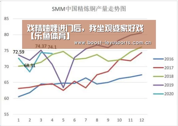 戏精妯娌进门后,我坐观婆家好戏【乐鱼体育】(图1) 戏精妯娌进门后,我坐观婆家好戏【乐鱼体育】(图1)