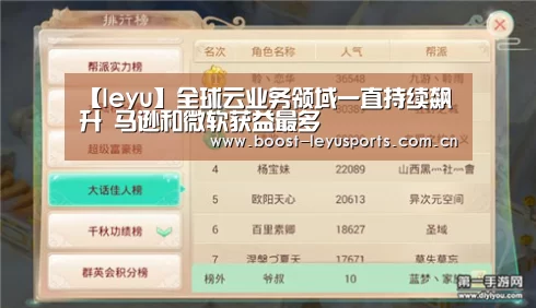 【leyu】全球云业务领域一直持续飙升 马逊和微软获益最多(图4) 乐鱼电竞leyu