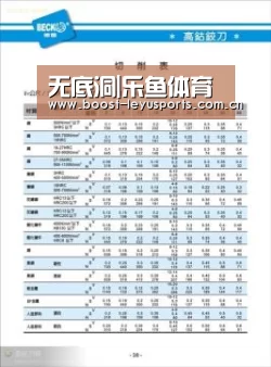 无底洞|乐鱼体育